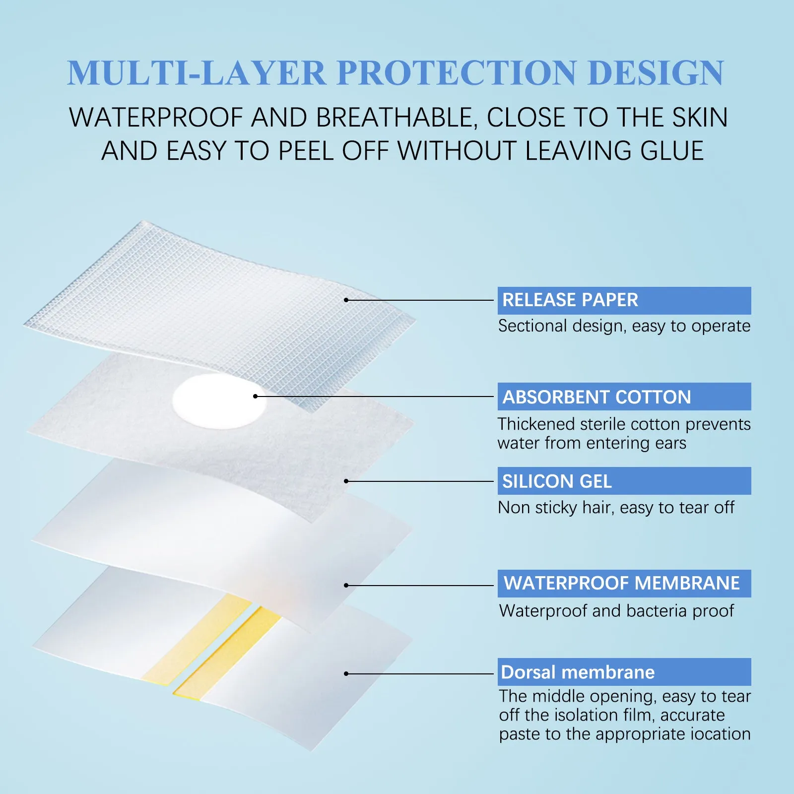 Aliver Ear Covers for Shower 40 pcs, Waterproof Silicone Ear Patch