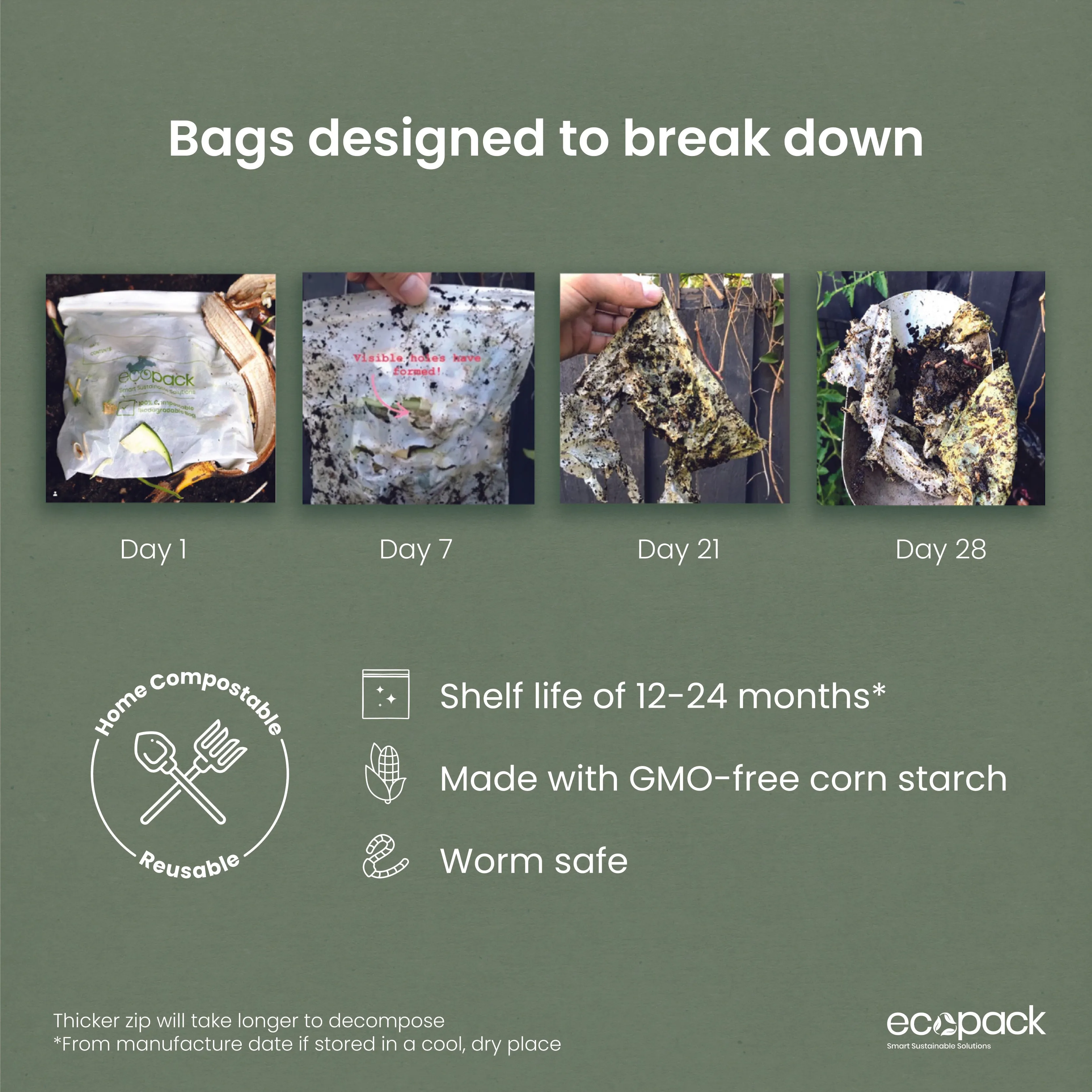 Ecopack Compostable Resealable Snack Bags (1 Box/20 Bags)